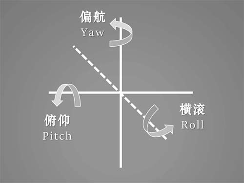 上海无人机执照考试.jpg